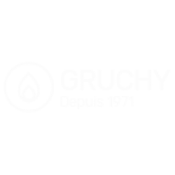 Gruchy